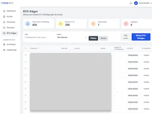 Vad kräver Länsstyrelsen vid KYC-tillsyn?