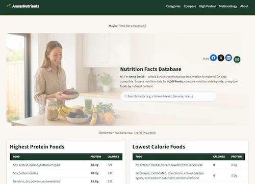 AnnasNutrients.com — näringsfakta för 8 000+ livsmedel