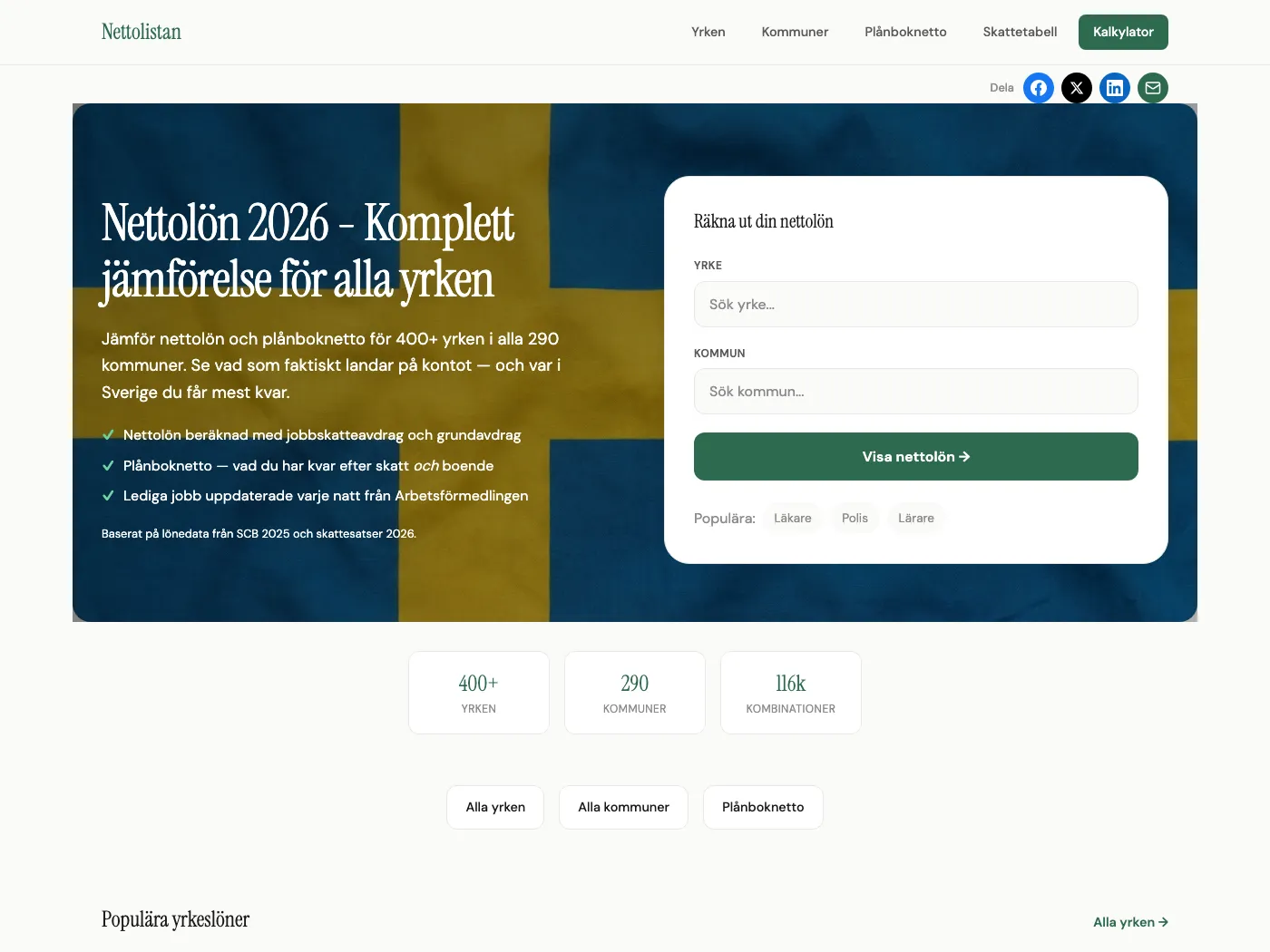 Startsidan på nettolistan.se