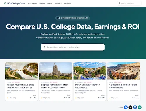 USACollegeData.com — jämför amerikanska universitet