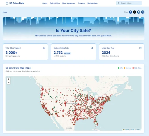 CrimeByCity.com — brottsstatistik för 3 000+ amerikanska städer