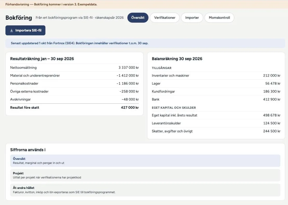 Bokföringsvyn: resultaträkning och balansräkning byggda från en importerad SIE-fil